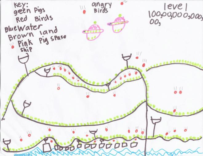 Angry Birds in Jade's World